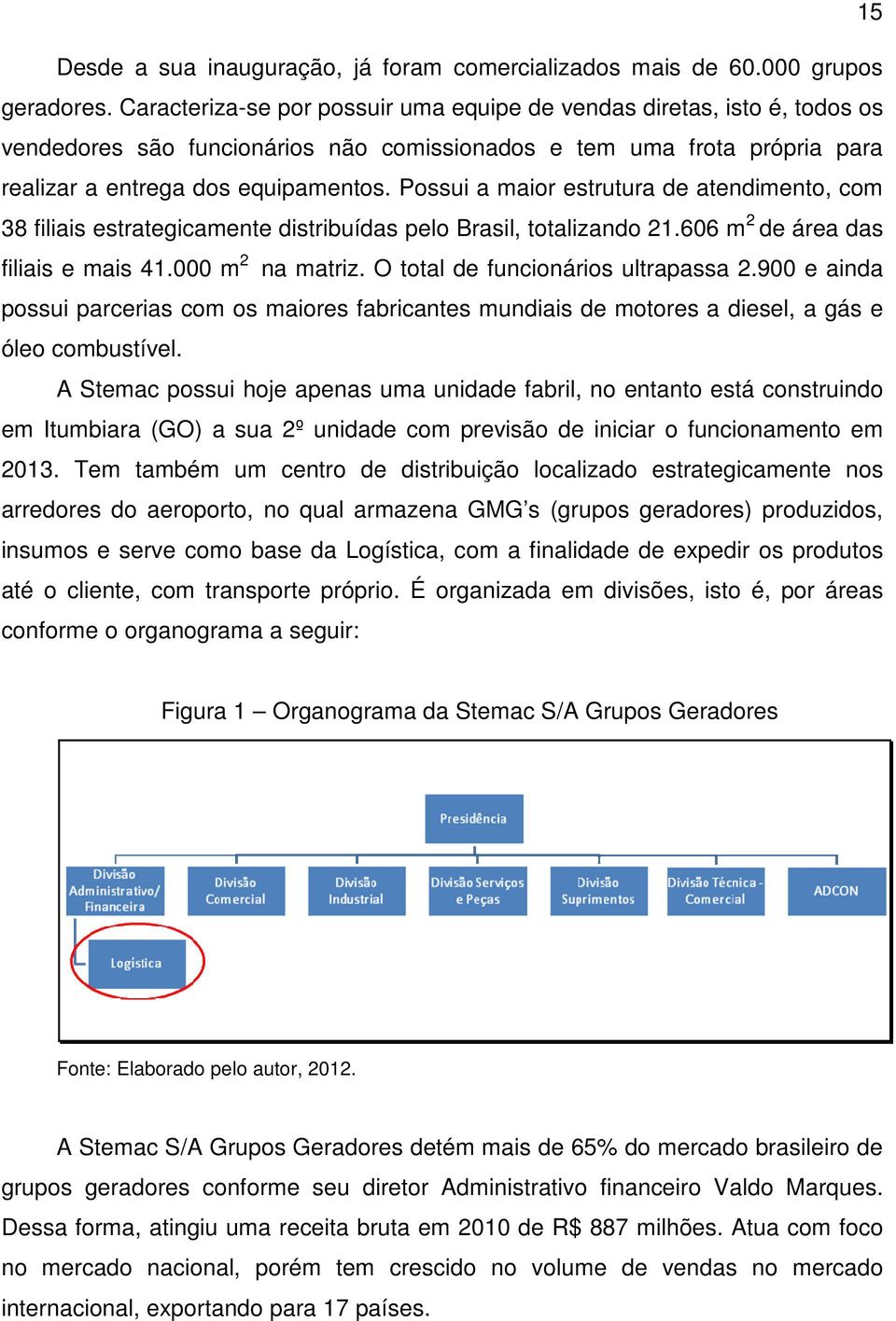 Possui a maior estrutura de atendimento, com 38 filiais estrategicamente distribuídas pelo Brasil, totalizando 21.606 m 2 de área das filiais e mais 41.000 m 2 na matriz.