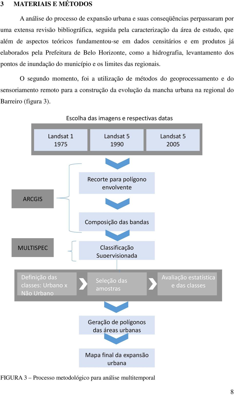 das regionais. O segundo momento, foi a utilização de métodos do geoprocessamento e do sensoriamento remoto para a construção da evolução da mancha urbana na regional do Barreiro (figura 3).