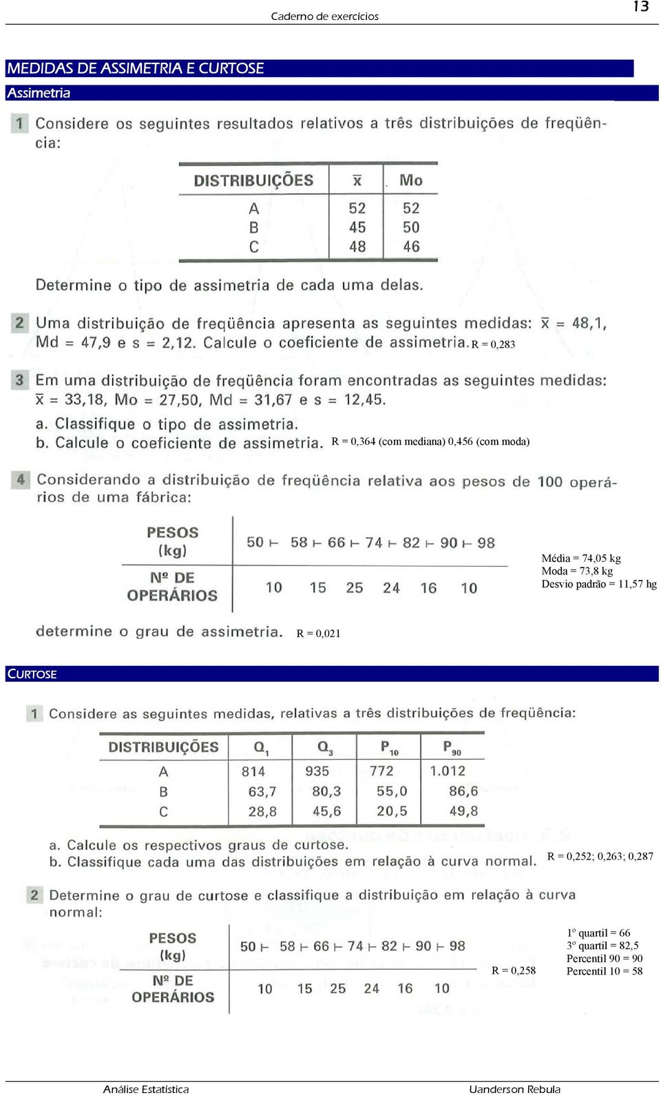 kg Desvio padrão = 11,7 hg CURTOSE R =,1 CURTOSE R =,;,6;,7