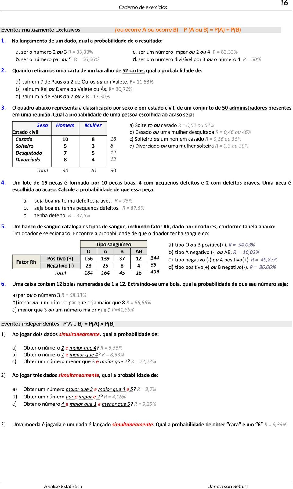 Quando retiramos uma carta de um baralho de cartas, qual a probabilidade de: a) sair um 7 de Paus ou de Ouros ou um Valete. R= 11,% b) sair um Rei ou Dama ou Valete ou Ás.