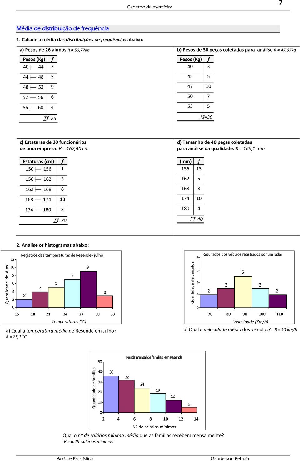 de funcionários de uma empresa. R = 167, cm Estaturas (cm) f 16 1 16 16 16 16 16 17 1 17 f= d) Tamanho de peças coletadas para análise da qualidade. R = 166,1 mm (mm) f 16 1 16 16 17 f=.