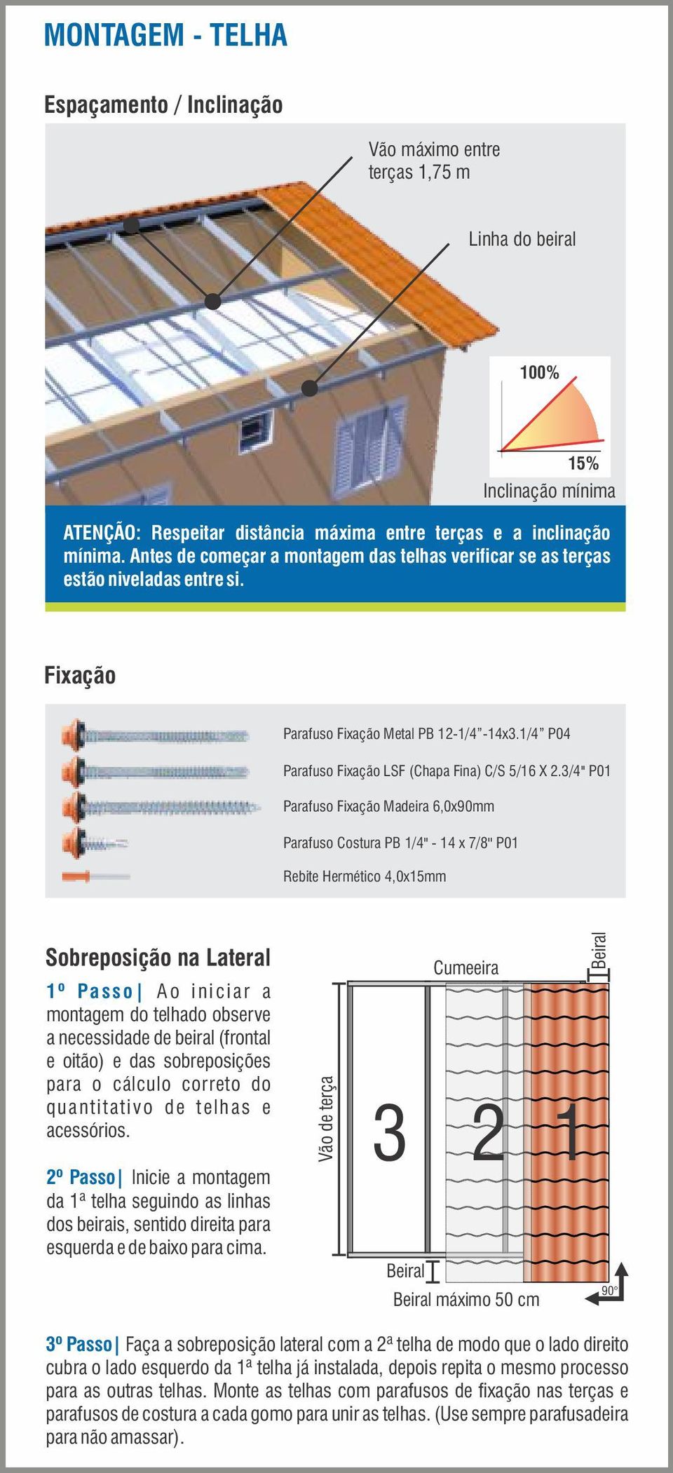 3/4'' P01 Parafuso Fixação Madeira 6,0x90mm Parafuso Costura PB 1/4" - 14 x 7/8'' P01 Rebite Hermético 4,0x15mm Sobreposição na Lateral 1º Passo Ao iniciar a montagem do telhado observe a necessidade