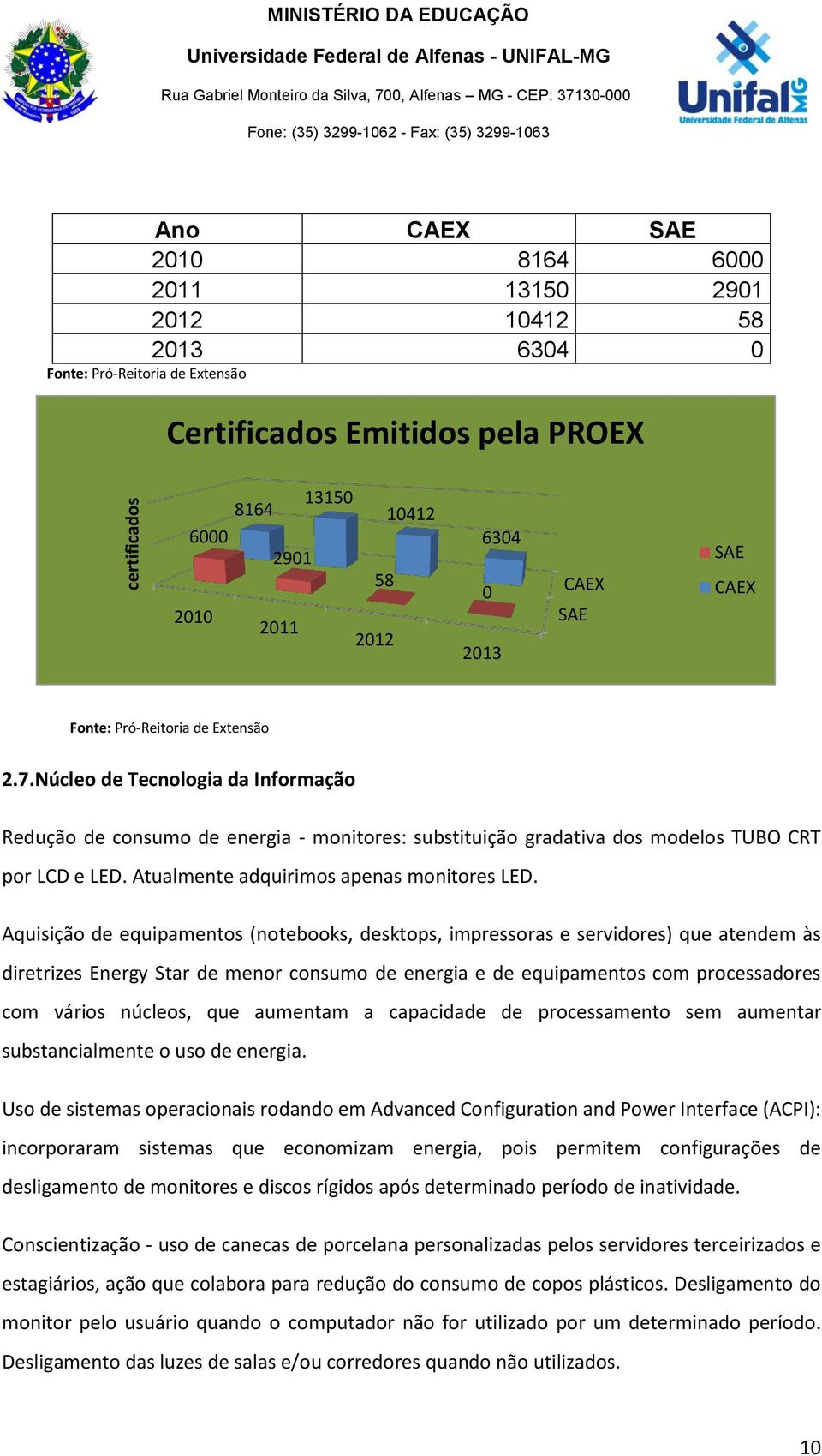 Núcleo de Tecnologia da Informação Redução de consumo de energia - monitores: substituição gradativa dos modelos TUBO CRT por LCD e LED. Atualmente adquirimos apenas monitores LED.