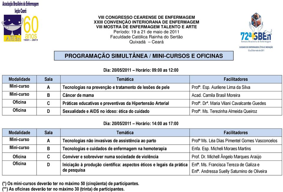 Maria Vilani Cavalcante Guedes Oficina D Sexualidade e AIDS no idoso: ética do cuidado Profª. Ms.