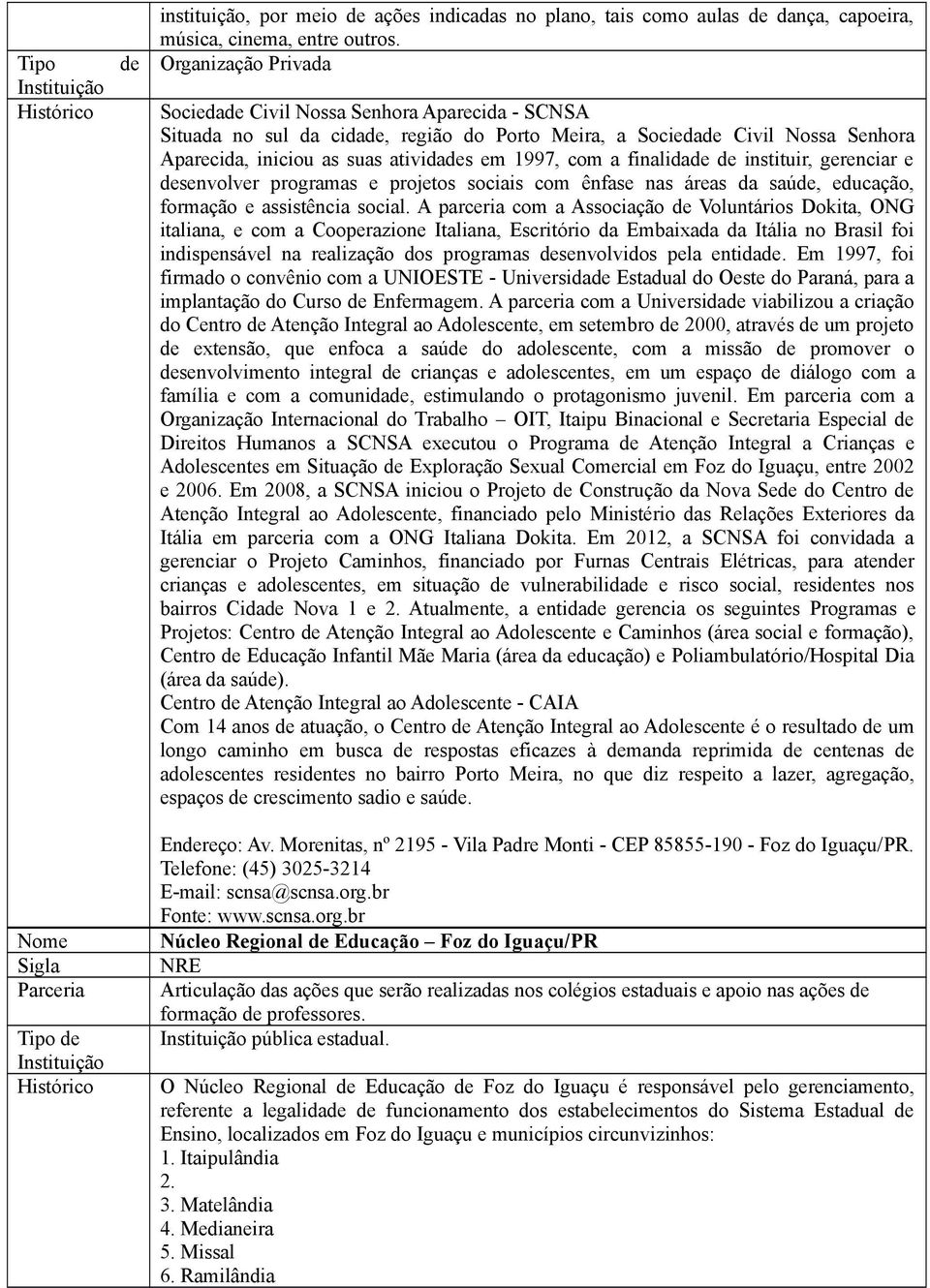 a finalidade de instituir, gerenciar e desenvolver programas e projetos sociais com ênfase nas áreas da saúde, educação, formação e assistência social.