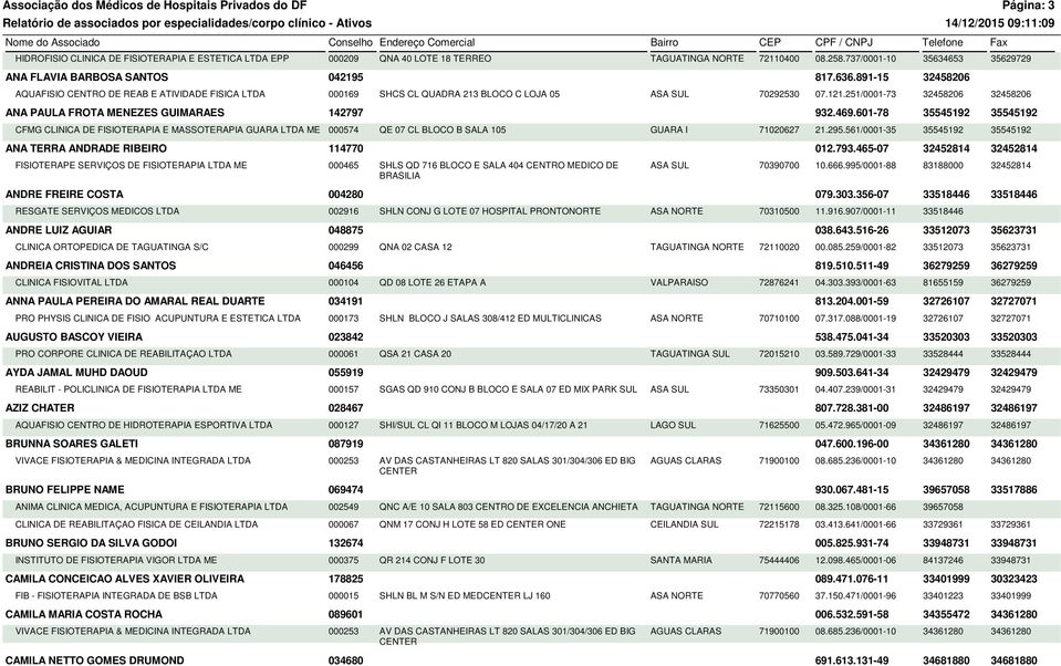 251/0001-73 32458206 32458206 ANA PAULA FROTA MENEZES GUIMARAES 142797 932.469.