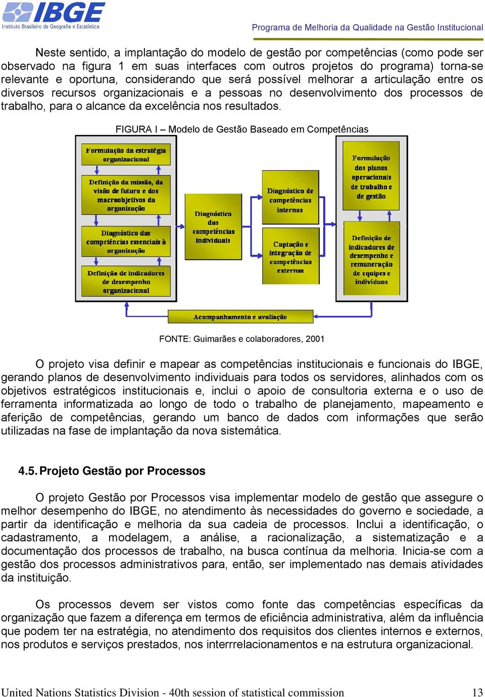 FIGURA I Modelo de Gestão Baseado em Competências FONTE: Guimarães e colaboradores, 2001 O projeto visa definir e mapear as competências institucionais e funcionais do IBGE, gerando planos de