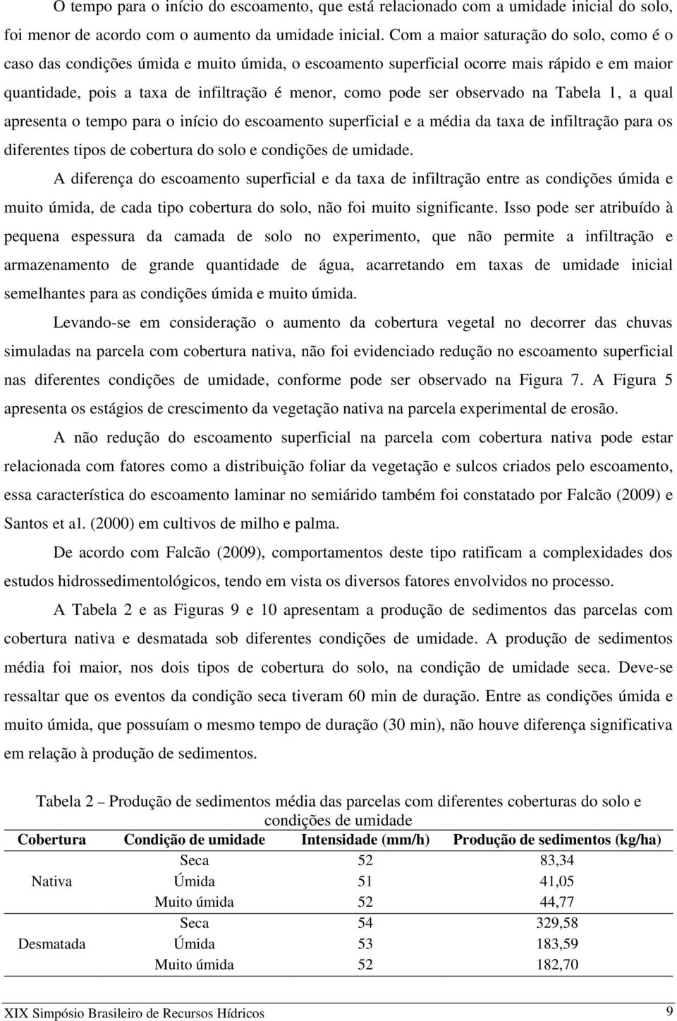 observado na Tabela 1, a qual apresenta o tempo para o início do escoamento superficial e a média da taxa de infiltração para os diferentes tipos de cobertura do solo e condições de umidade.