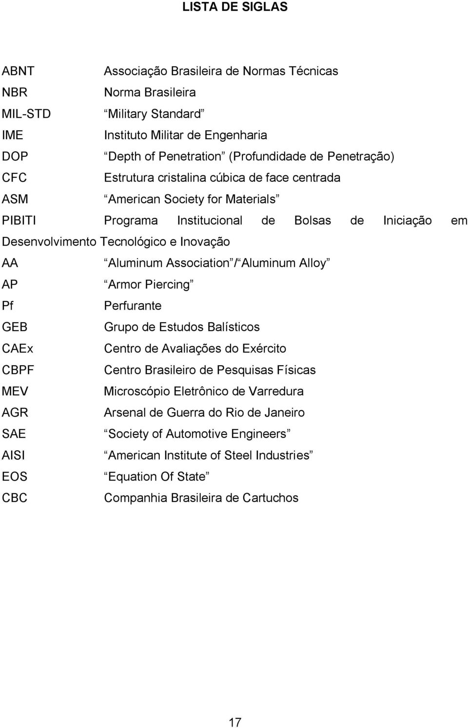 Aluminum Association / Aluminum Alloy AP Armor Piercing Pf Perfurante GEB Grupo de Estudos Balísticos CAEx Centro de Avaliações do Exército CBPF Centro Brasileiro de Pesquisas Físicas MEV