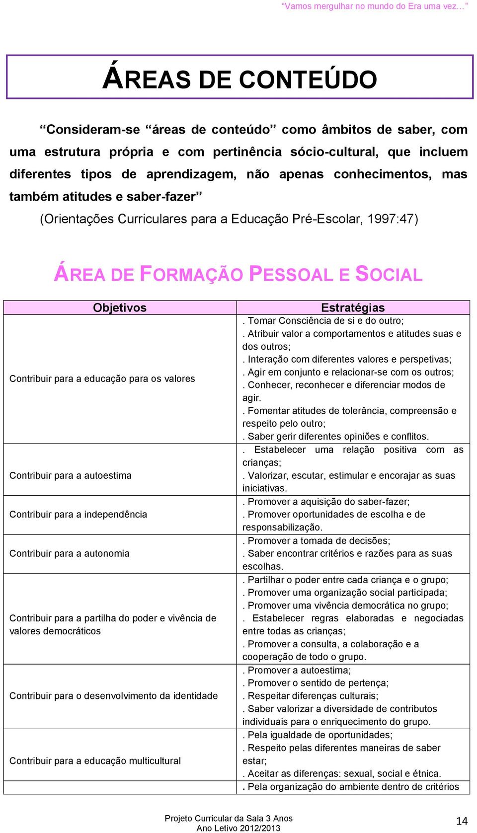 Contribuir para a autoestima Contribuir para a independência Contribuir para a autonomia Contribuir para a partilha do poder e vivência de valores democráticos Contribuir para o desenvolvimento da