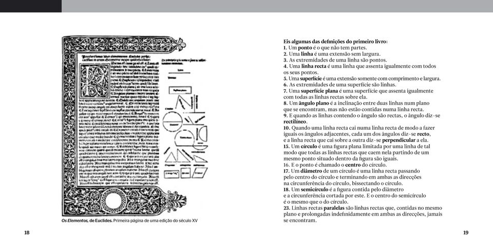 As extremidades de uma superfície são linhas. 7. Uma superfície plana é uma superfície que assenta igualmente com todas as linhas rectas sobre ela. 8.