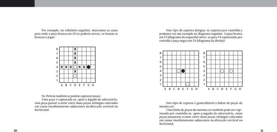 A peça branca em F1 (diagrama da esquerda) move-se para F4 capturando por custódia a peça negra em E4 (diagrama da direita): No Petteia também se podem capturar peças: Uma peça é capturada se, após a