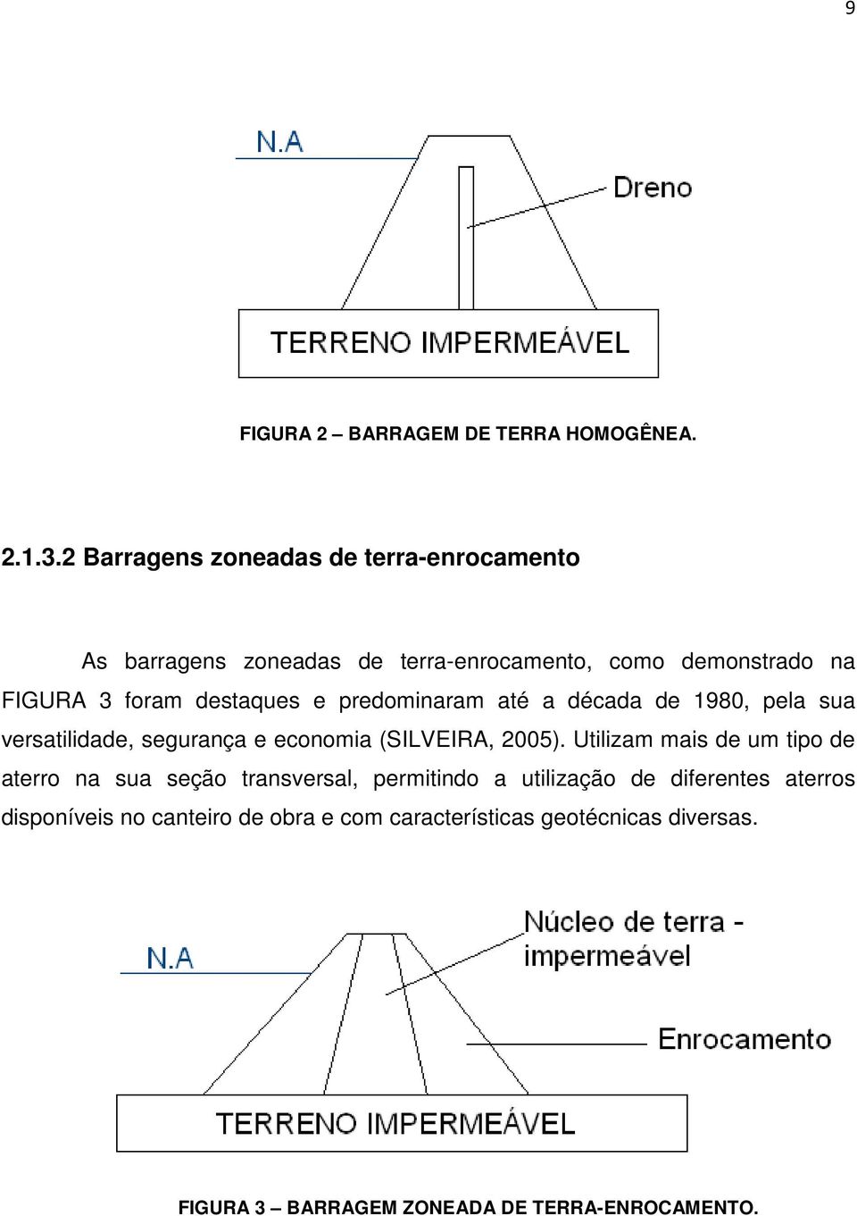 destaques e predominaram até a década de 1980, pela sua versatilidade, segurança e economia (SILVEIRA, 2005).