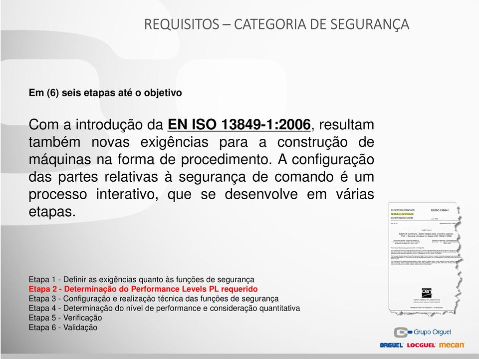 A configuração das partes relativas à segurança de comando é um processo interativo, que se desenvolve em várias etapas.