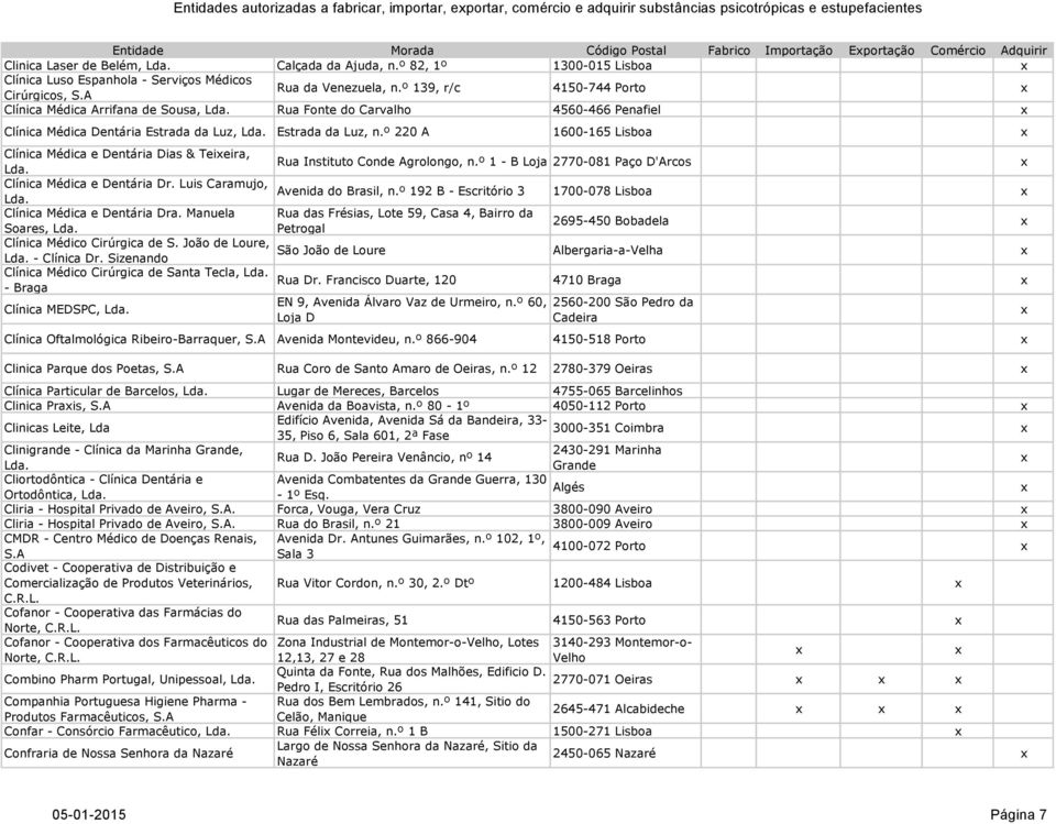 º 139, r/c 4150-744 Porto Clínica Médica Arrifana de Sousa, Rua Fonte do Carvalho 4560-466 Penafiel Clínica Médica Dentária Estrada da Luz, Estrada da Luz, n.