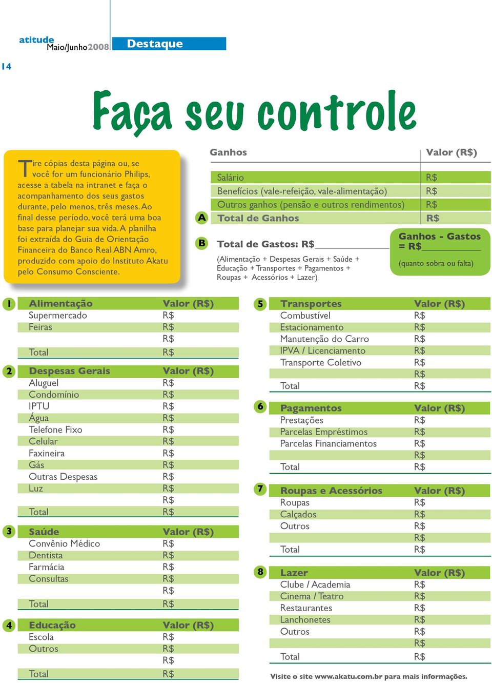 A plailha foi extraída do Guia de Orietação Fiaceira do Baco Real ABN Amro, produzido com apoio do Istituto Akatu pelo Cosumo Cosciete.