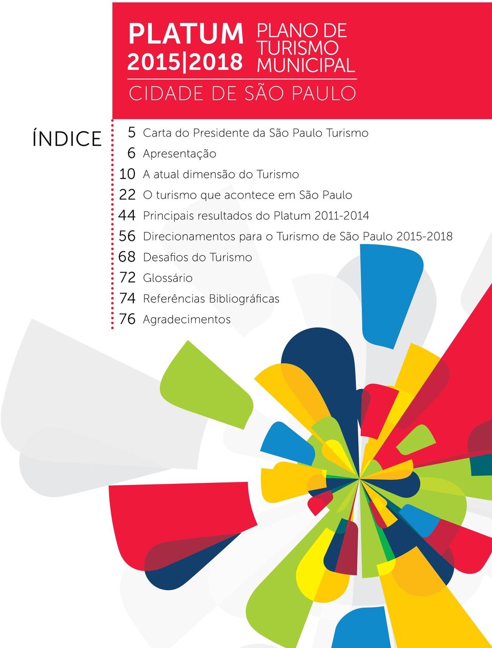 que acontece em São Paulo Principais resultados do Platum 2011-2014 Direcionamentos para o