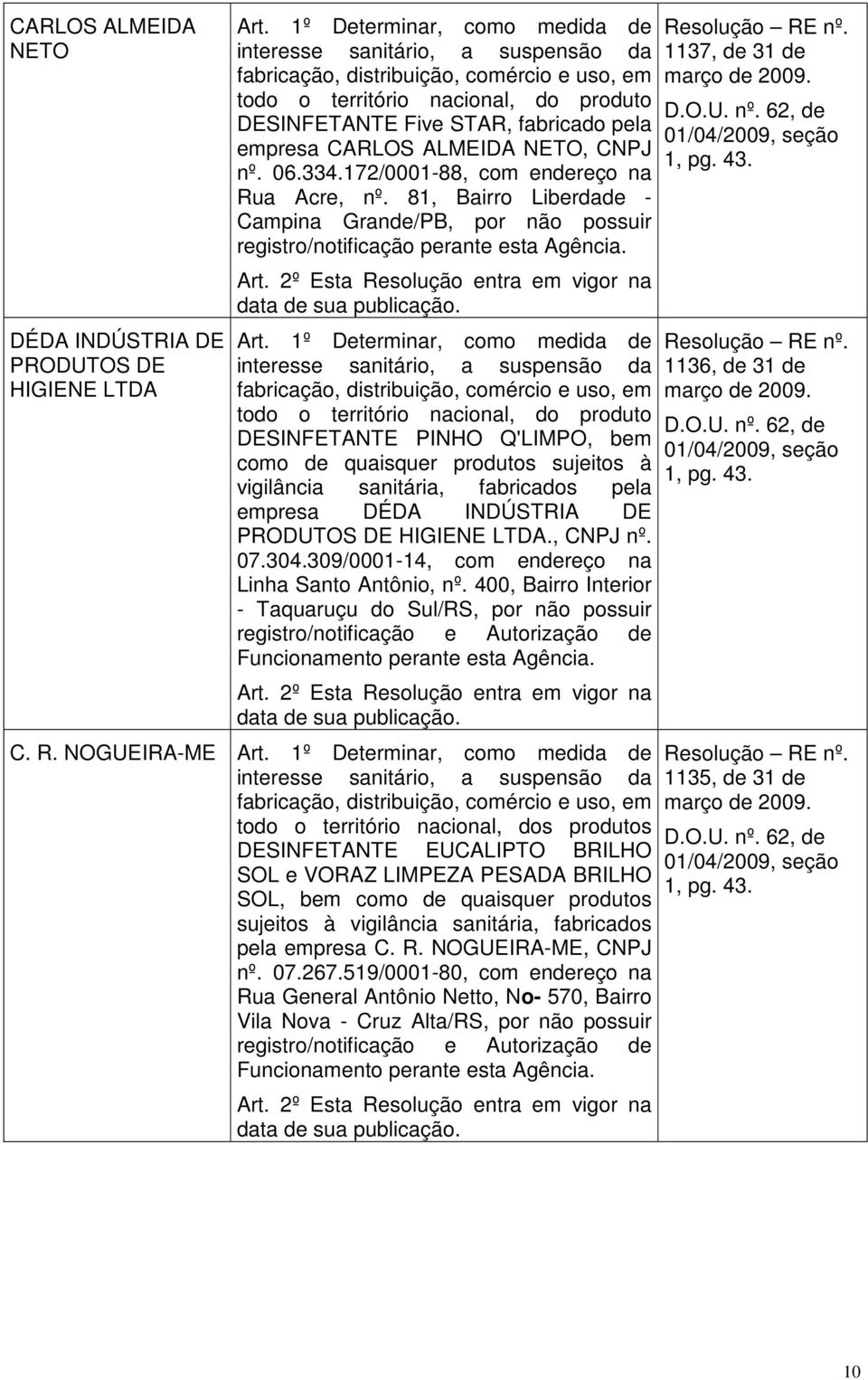 DESINFETANTE PINHO Q'LIMPO, bem como de quaisquer produtos sujeitos à vigilância sanitária, fabricados pela empresa DÉDA INDÚSTRIA DE PRODUTOS DE HIGIENE LTDA., CNPJ nº. 07.304.