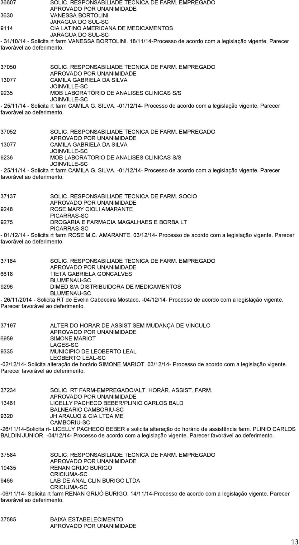 18/11/14-Processo de acordo com a legislação vigente. Parecer 37050 SOLIC. RESPONSABILIADE TECNICA DE FARM.