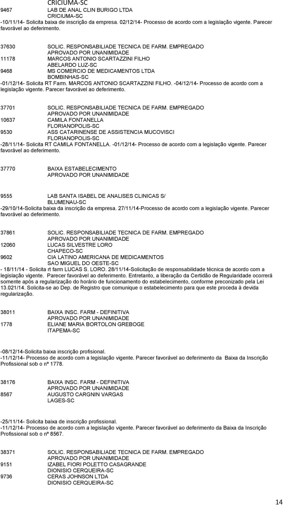 MARCOS ANTONIO SCARTAZZINI FILHO. -04/12/14- Processo de acordo com a legislação vigente. Parecer 37701 SOLIC. RESPONSABILIADE TECNICA DE FARM.