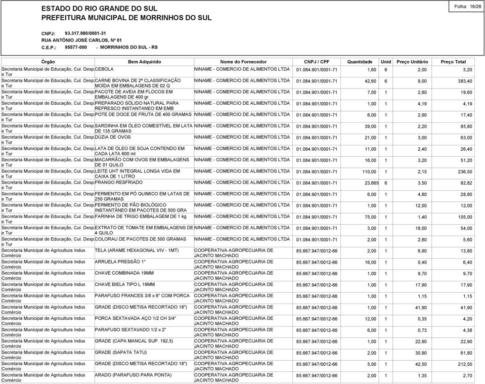 Desp.POTE DE DOCE DE FRUTA DE 400 GRAMAS Secretaria Municipal de Educação, Cul. Desp. SARDINHA EM ÓLEO COMESTÍVEL EM LATA DE 135 GRAMAS Secretaria Municipal de Educação, Cul. Desp.DÚZIA DE OVOS Secretaria Municipal de Educação, Cul.