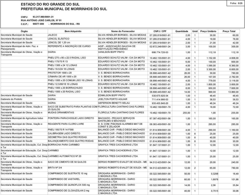 5/80/18 10 LONAS PNEU 1000 x 20 BORRACHUDO PNEU 1000 x 20 RADIAL LISO SILVIA HENDLER BORGES * SILVIA MODAS SILVIA HENDLER BORGES * SILVIA MODAS SILVIA HENDLER BORGES * SILVIA MODAS AGIP * ASSOCIAÇÃO