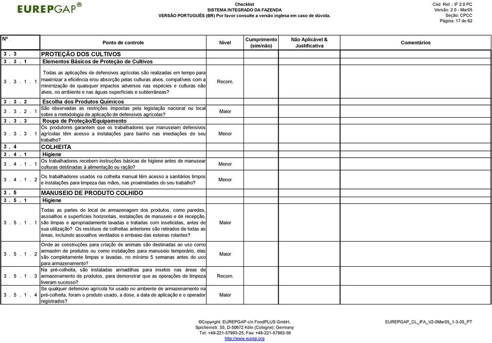 Elementos Básicos de Proteção de Cultivos 3. 3. 1.