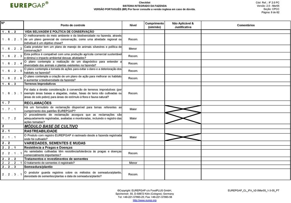 1. 6. 2. 4 O plano contempla a realização de um diagnóstico para entender a diversidade dos animais e plantas eistentes na fazenda? 1. 6. 2. 5 O plano contempla a tomada de ações para evitar o dano e a deterioração dos habitats na fazenda?