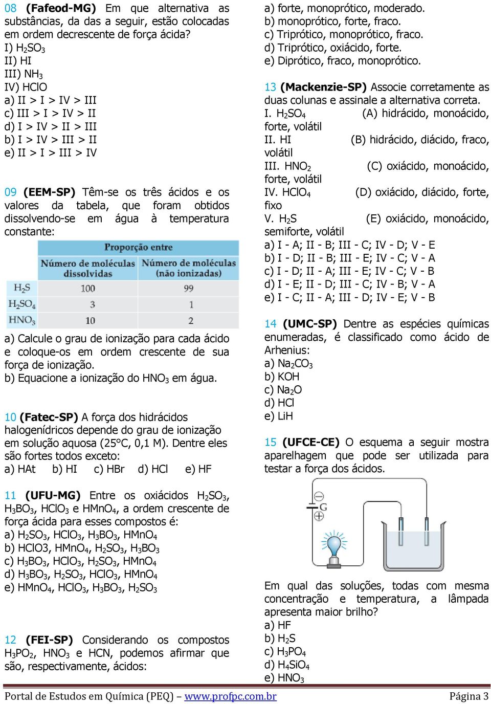 tabela, que foram obtidos dissolvendo-se em água à temperatura constante: a) Calcule o grau de ionização para cada ácido e coloque-os em ordem crescente de sua força de ionização.