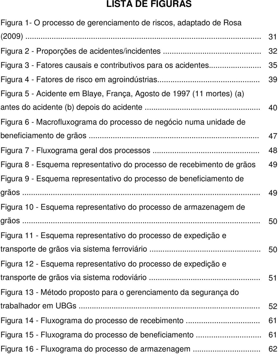 .. 39 Figura 5 - Acidente em Blaye, França, Agosto de 1997 (11 mortes) (a) antes do acidente (b) depois do acidente.