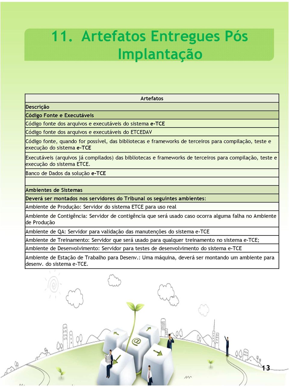 terceiros para compilação, teste e execução do sistema ETCE.