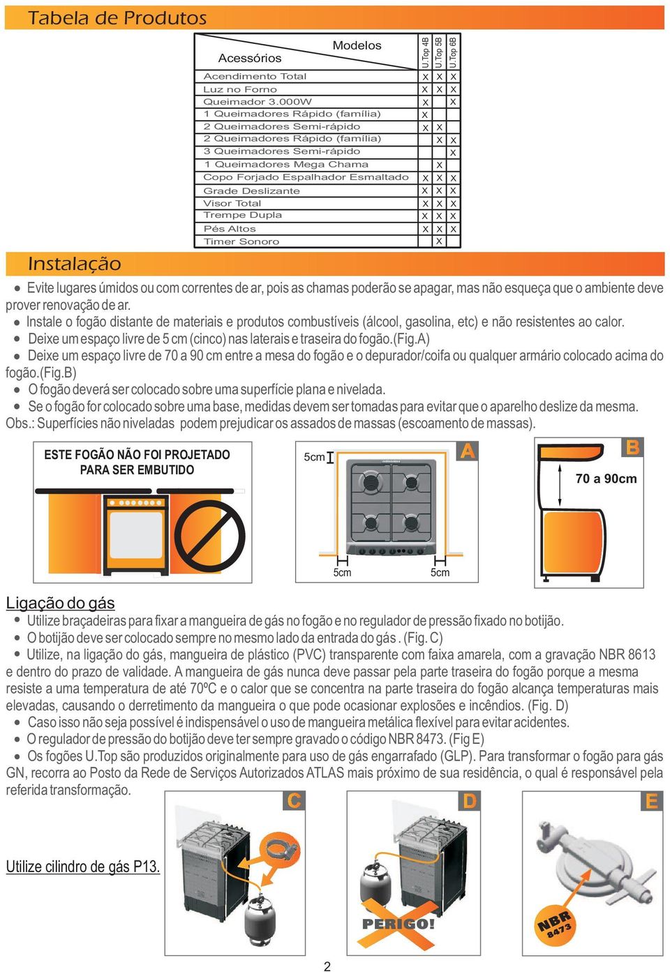 Top 6B Evite lugares úmidos ou com correntes de ar, pois as chamas poderão se apagar, mas não esqueça que o ambiente deve prover renovação de ar.