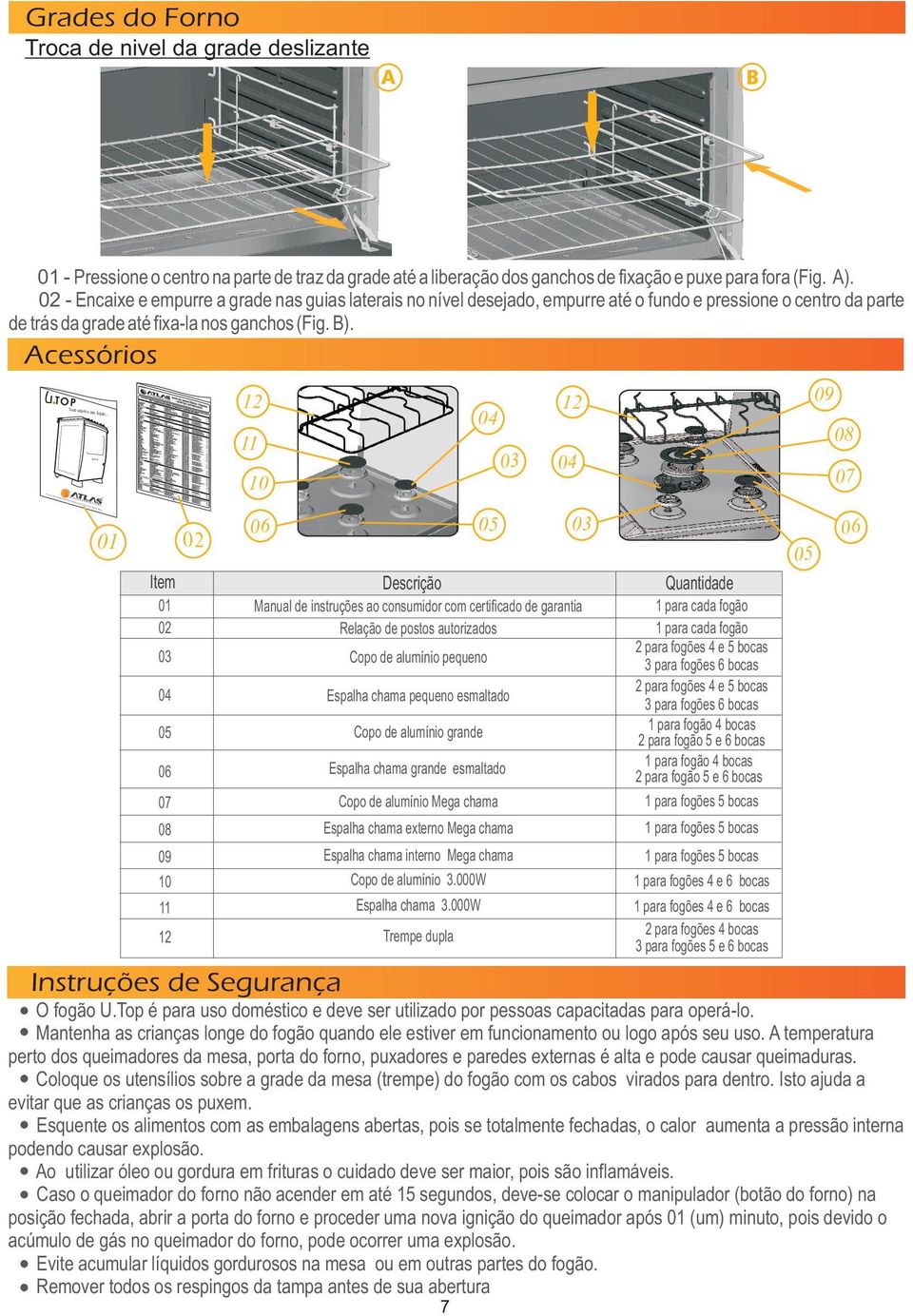 Acessórios 12 Tudo sobre o seu fogã o... 09 12 04 08 11 03 04 07 10 Por favo r, leia cuid ados ame n te est as in struç ões a ntes de u tiliz ar o s eu e letro domést ico.