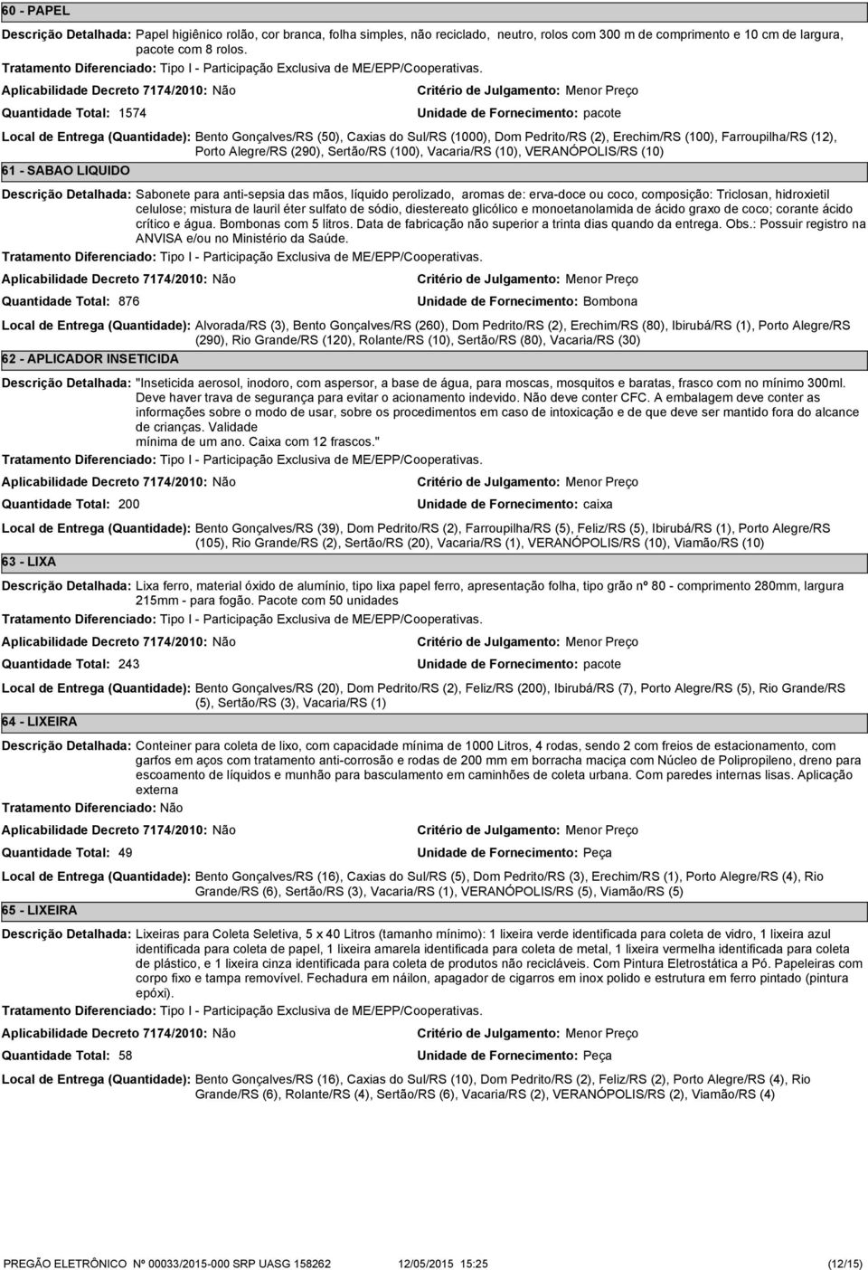 Sertão/RS (100), Vacaria/RS (10), VERANÓPOLIS/RS (10) 61 - SABAO LIQUIDO Sabonete para anti-sepsia das mãos, líquido perolizado, aromas de: erva-doce ou coco, composição: Triclosan, hidroxietil