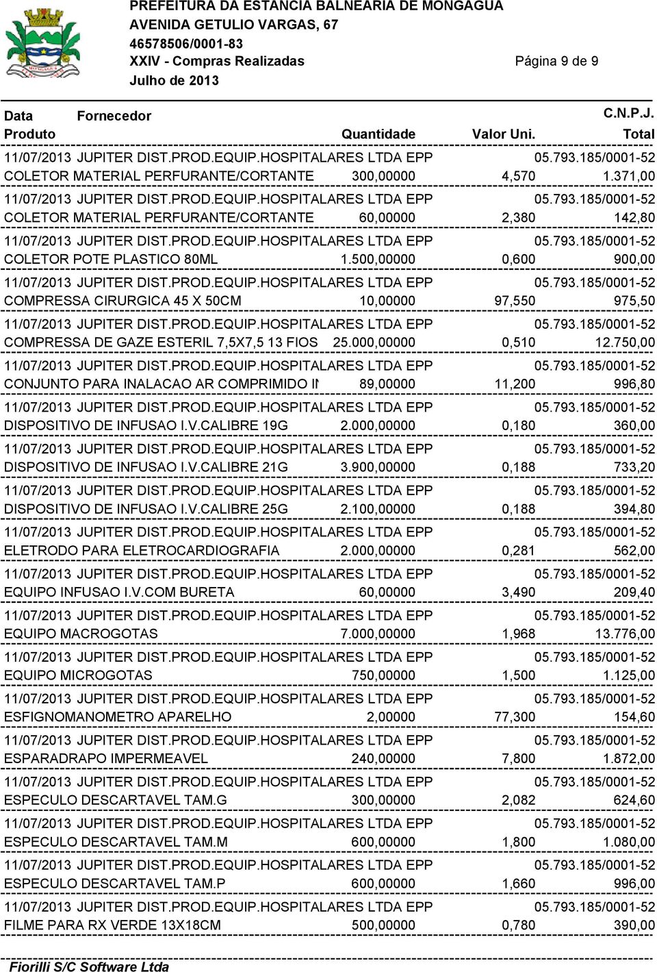 750,00 CONJUNTO PARA INALACAO AR COMPRIMIDO INFANTIL 89,00000 11,200 996,80 DISPOSITIVO DE INFUSAO I.V.CALIBRE 19G 2.000,00000 0,180 360,00 DISPOSITIVO DE INFUSAO I.V.CALIBRE 21G 3.