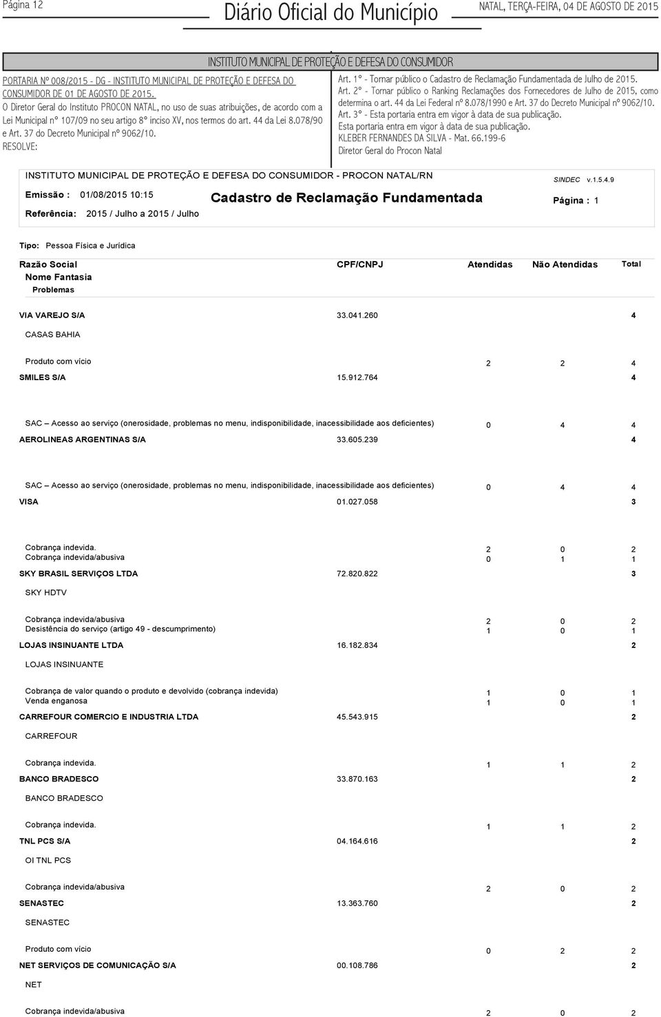 37 do Decreto Municipal nº 9062/0. INSTITUTO MUNICIPAL DE PROTEÇÃO E DEFESA DO CONSUMIDOR Art. - Tornar público o Cadastro de Reclamação Fundamentada de Julho de 205. Art. 2 - Tornar público o Ranking Reclamações dos Fornecedores de Julho de 205, como determina o art.