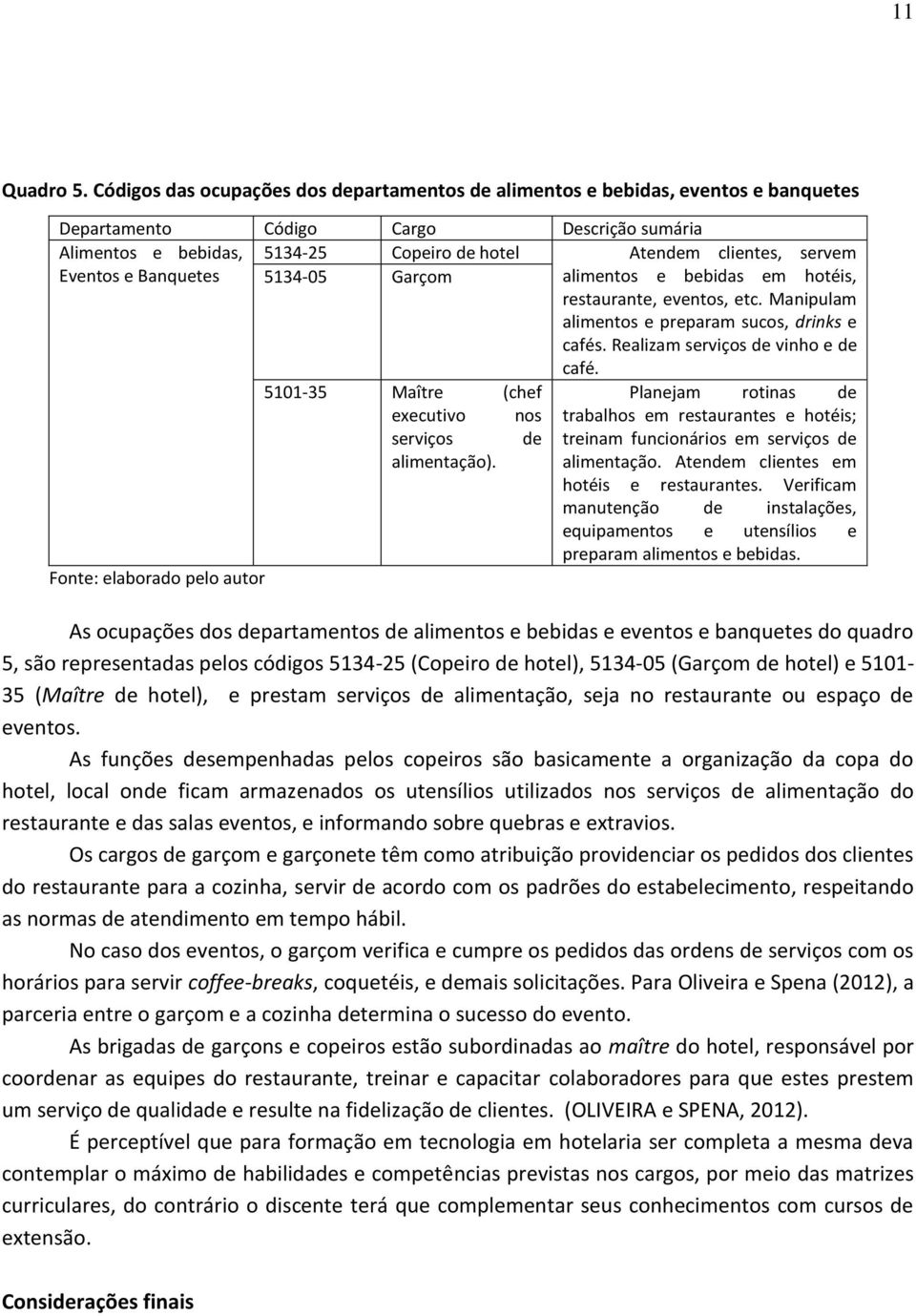 Eventos e Banquetes 5134-05 Garçom alimentos e bebidas em hotéis, restaurante, eventos, etc. Manipulam alimentos e preparam sucos, drinks e cafés. Realizam serviços de vinho e de café.