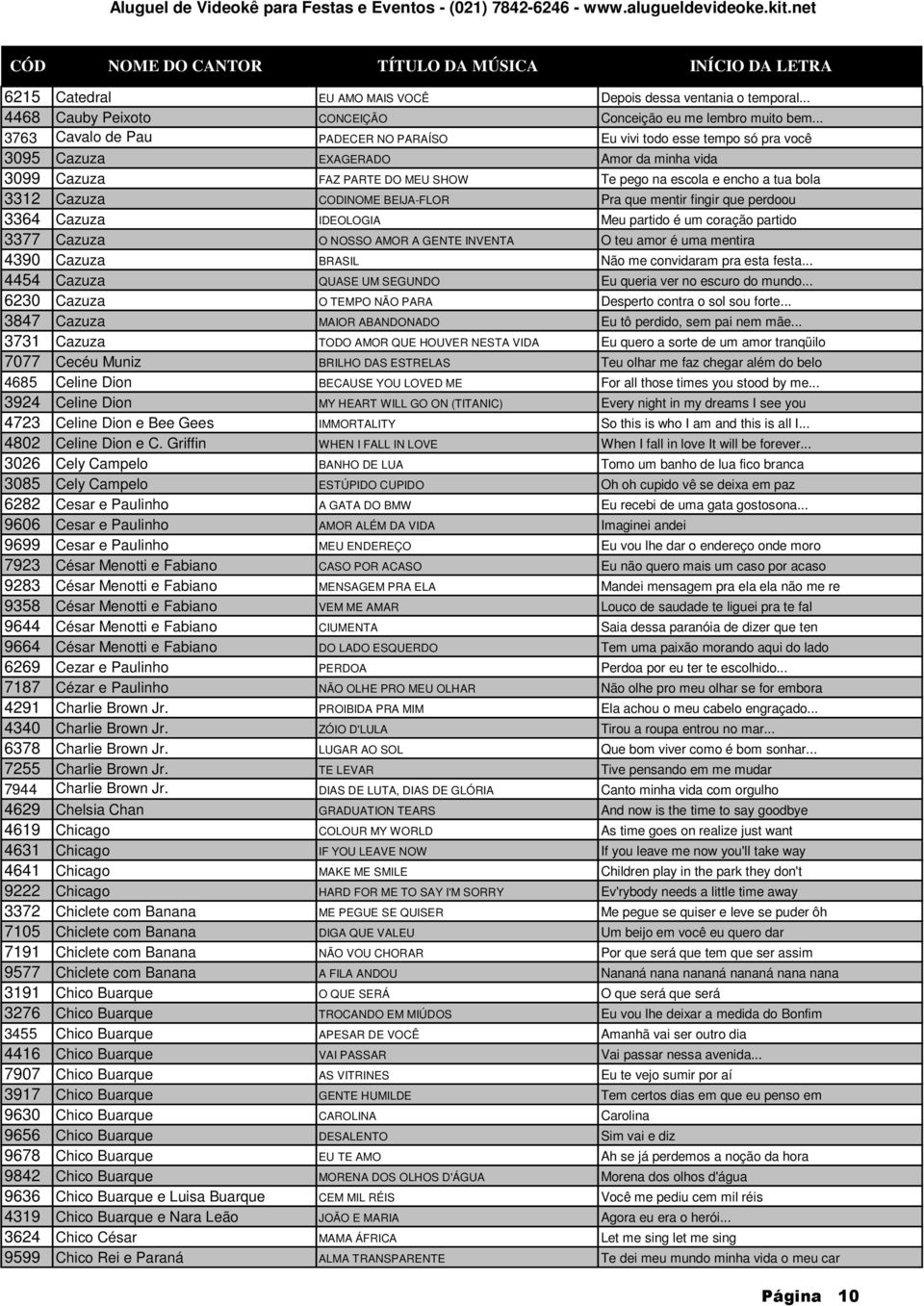 Cazuza CODINOME BEIJA-FLOR Pra que mentir fingir que perdoou 3364 Cazuza IDEOLOGIA Meu partido é um coração partido 3377 Cazuza O NOSSO AMOR A GENTE INVENTA O teu amor é uma mentira 4390 Cazuza