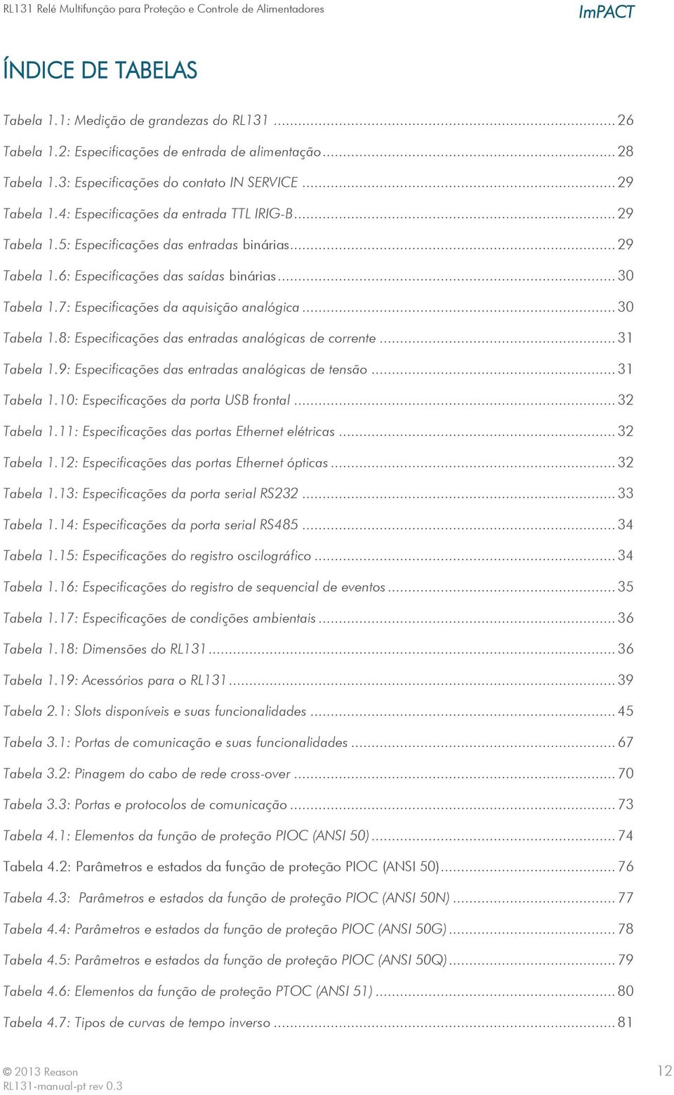 7: Especificações da aquisição analógica... 30 Tabela 1.8: Especificações das entradas analógicas de corrente... 31 Tabela 1.9: Especificações das entradas analógicas de tensão... 31 Tabela 1.10: Especificações da porta USB frontal.