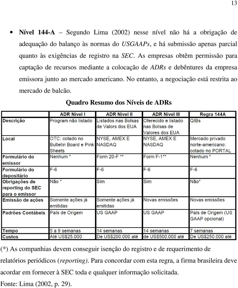 No entanto, a negociação está restrita ao mercado de balcão.