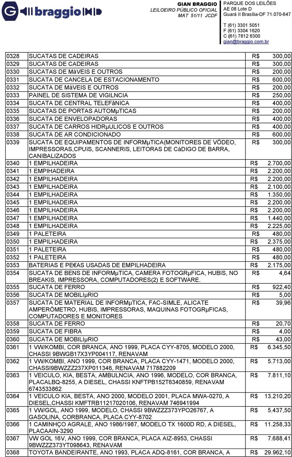 400,00 0338 SUCATA DE AR CONDICIONADO R$ 600,00 0339 SUCATA DE EQUIPAMENTOS DE INFORMµTICA(MONITORES DE VÖDEO, R$ 300,00 IMPRESSORAS,CPUïS, SCANNERïS, LEITORAS DE CàDIGO DE BARRA, CANIBALIZADOS 0340