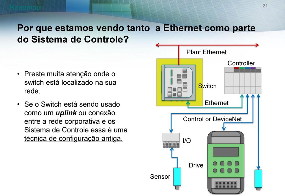 Se o Switch está sendo usado como um uplink ou conexão entre a rede corporativa e os Sistema