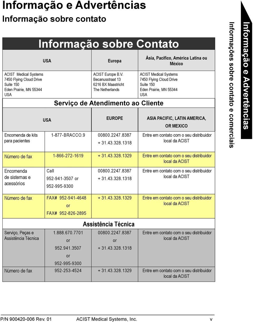 Becanusstraat 13 6216 BX Maastricht The Netherlands Ásia, Pacífico, América Latina ou México ACIST Medical Systems 7450 Flying Cloud Drive Suite 150 Eden Prairie, MN 55344 USA Serviço de Atendimento