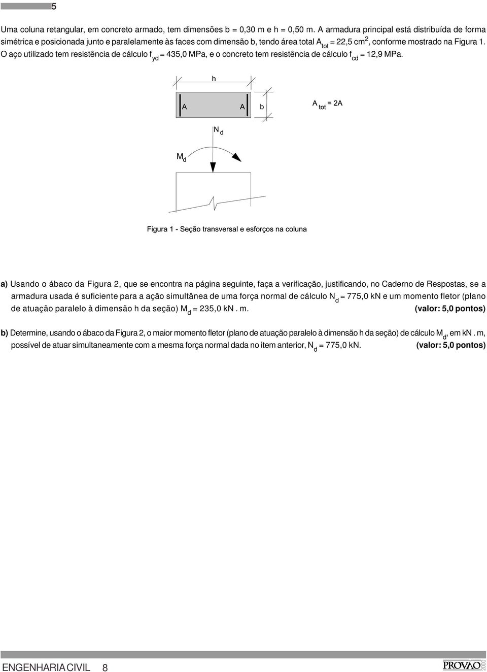 O aço utilizado tem resistência de cálculo f yd = 435,0 MPa, e o concreto tem resistência de cálculo f cd = 1,9 MPa.