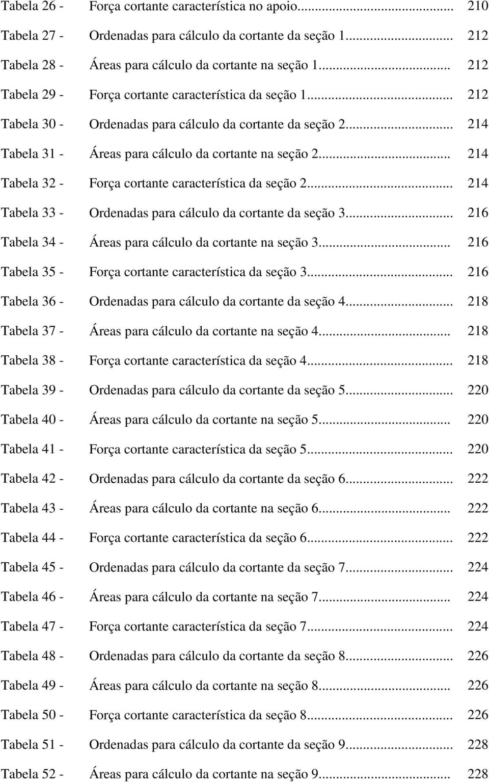 .. 214 Tabela 32 - Força cortante característica da seção 2... 214 Tabela 33 - Ordenadas para cálculo da cortante da seção 3... 216 Tabela 34 - Áreas para cálculo da cortante na seção 3.