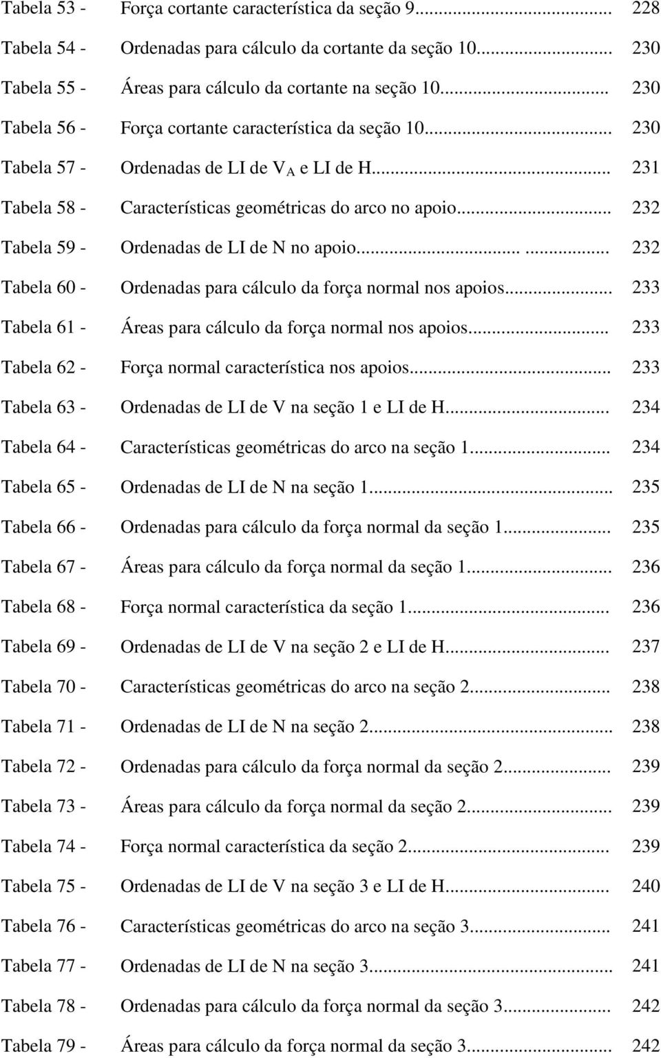 .. 232 Tabela 59 - Ordenadas de LI de N no apoio...... 232 Tabela 60 - Ordenadas para cálculo da força normal nos apoios... 233 Tabela 61 - Áreas para cálculo da força normal nos apoios.