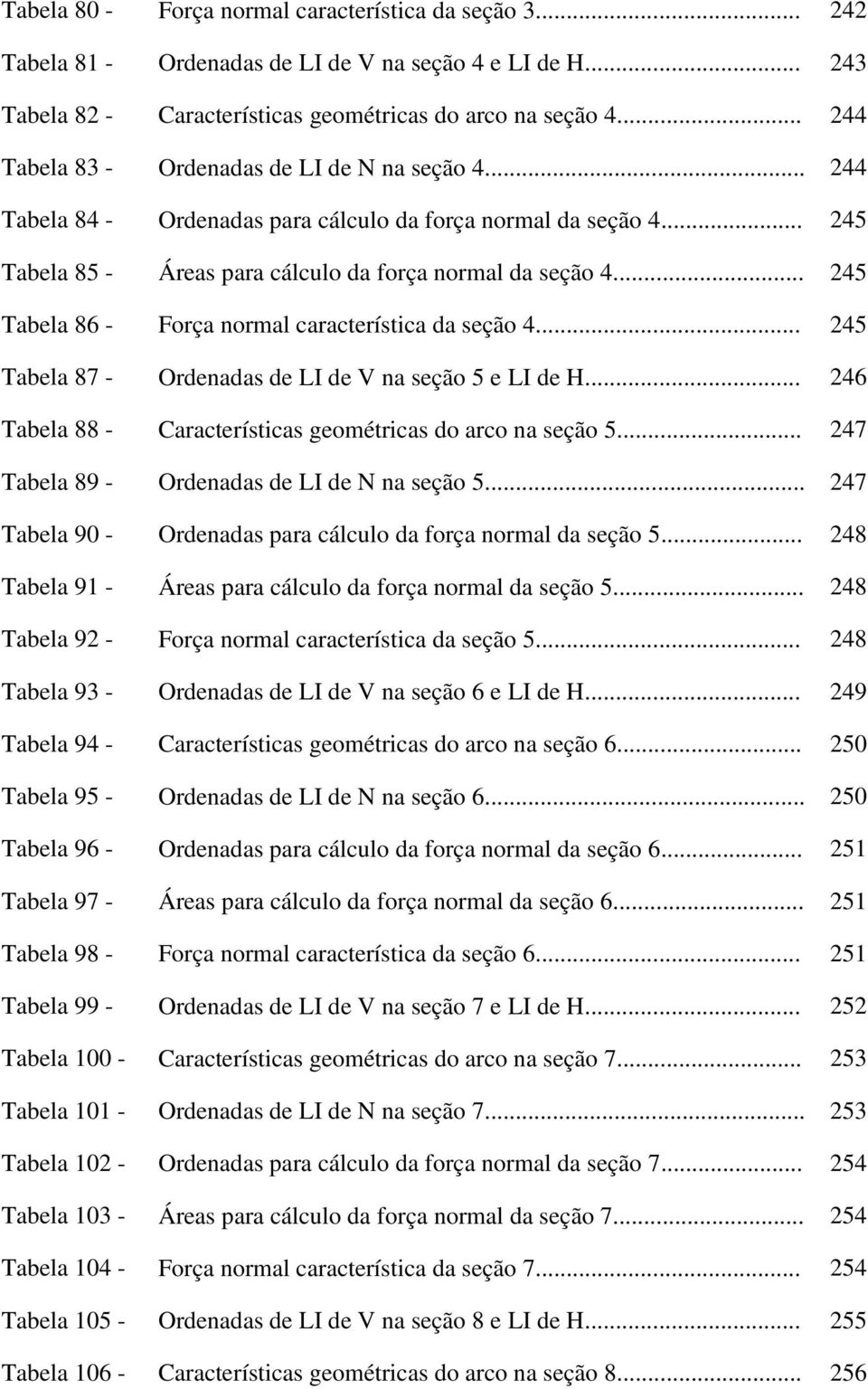 .. 245 Tabela 86 - Força normal característica da seção 4... 245 Tabela 87 - Ordenadas de LI de V na seção 5 e LI de H... 246 Tabela 88 - Características geométricas do arco na seção 5.