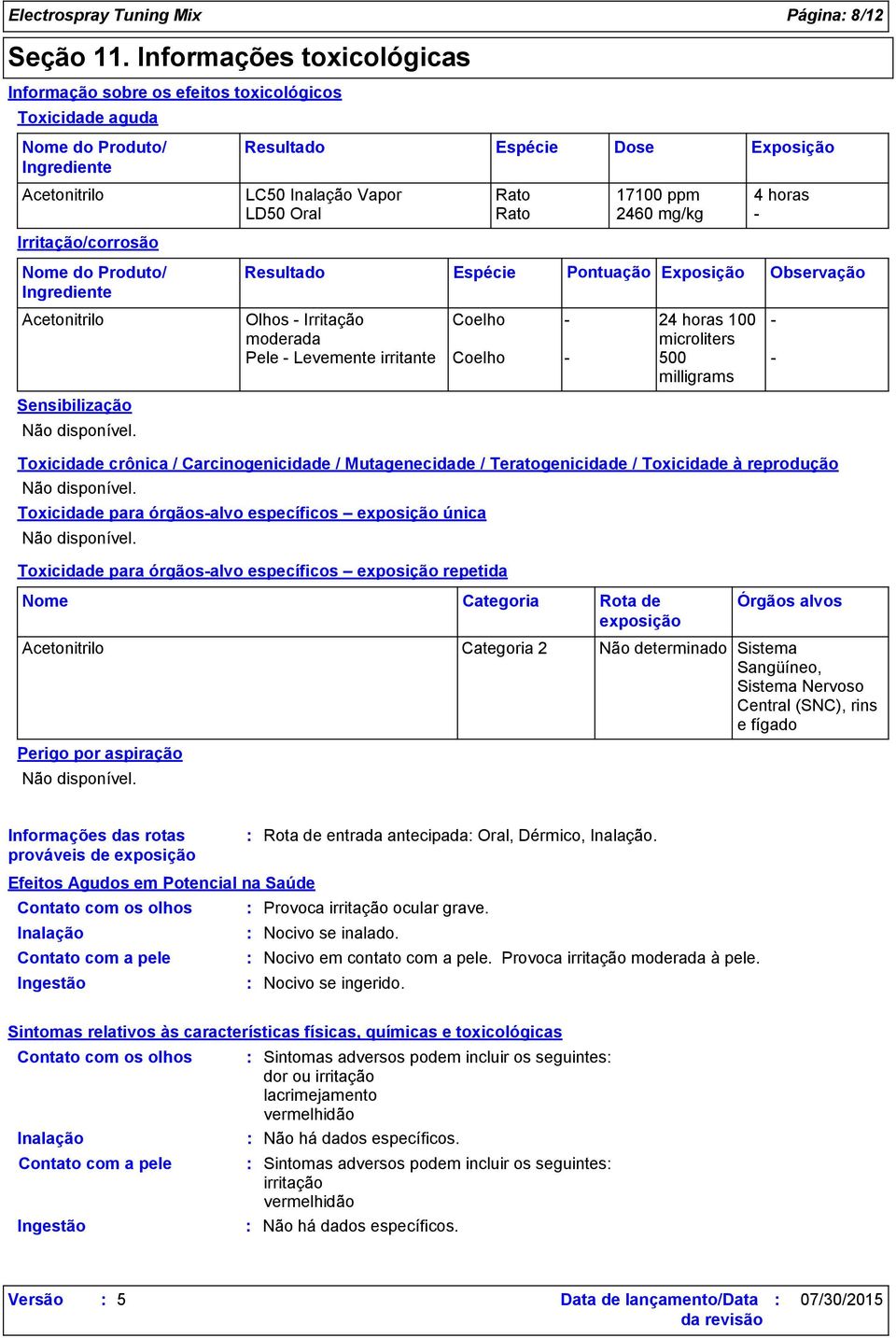 horas LD50 Oral Rato 2460 mg/kg - Irritação/corrosão Nome do Produto/ Ingrediente Acetonitrilo Sensibilização Resultado Espécie Pontuação Exposição Observação Olhos - Irritação moderada Coelho - 24