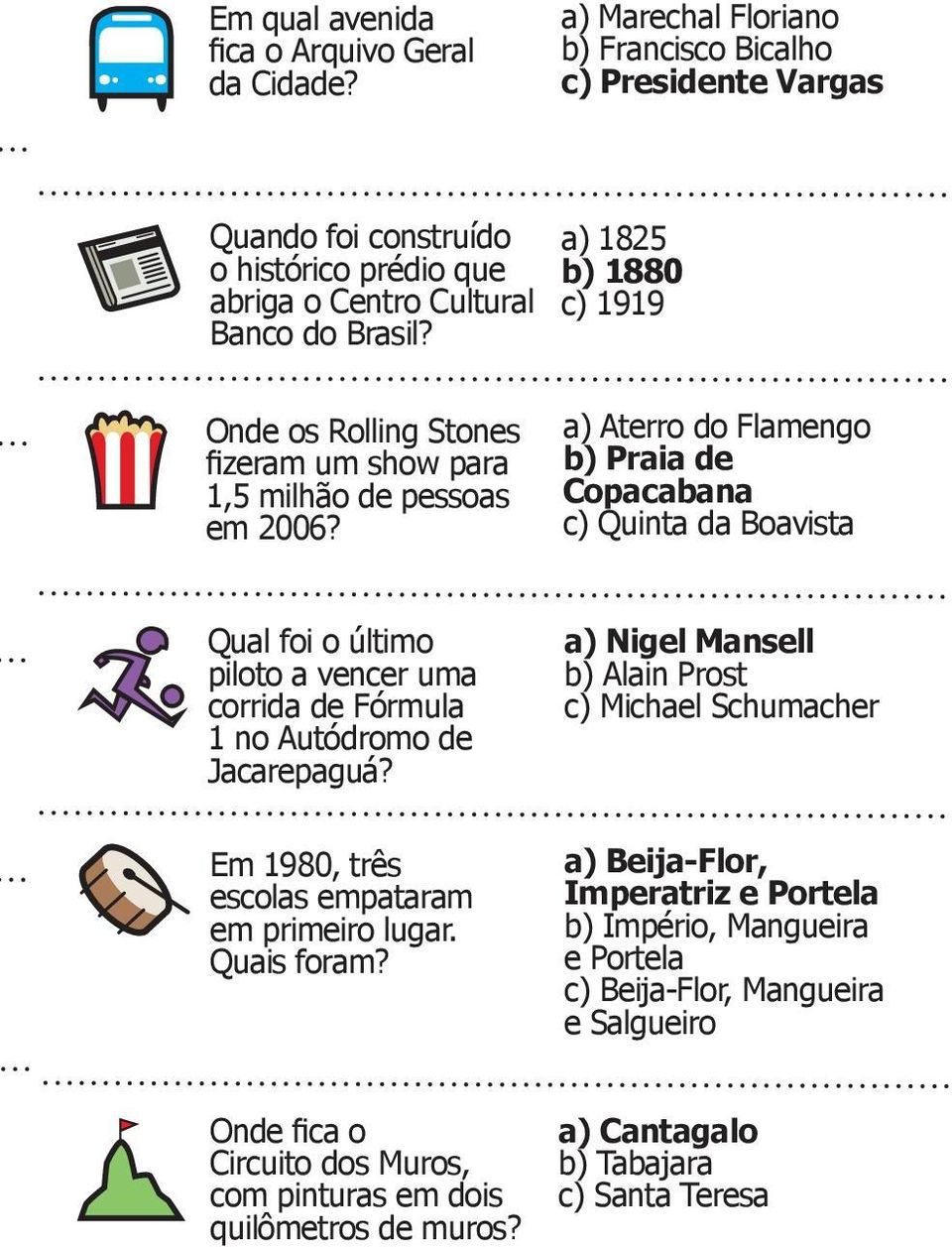 a) Aterro do Flamengo b) Praia de Copacabana c) Quinta da Boavista Qual foi o último piloto a vencer uma corrida de Fórmula 1 no Autódromo de Jacarepaguá?