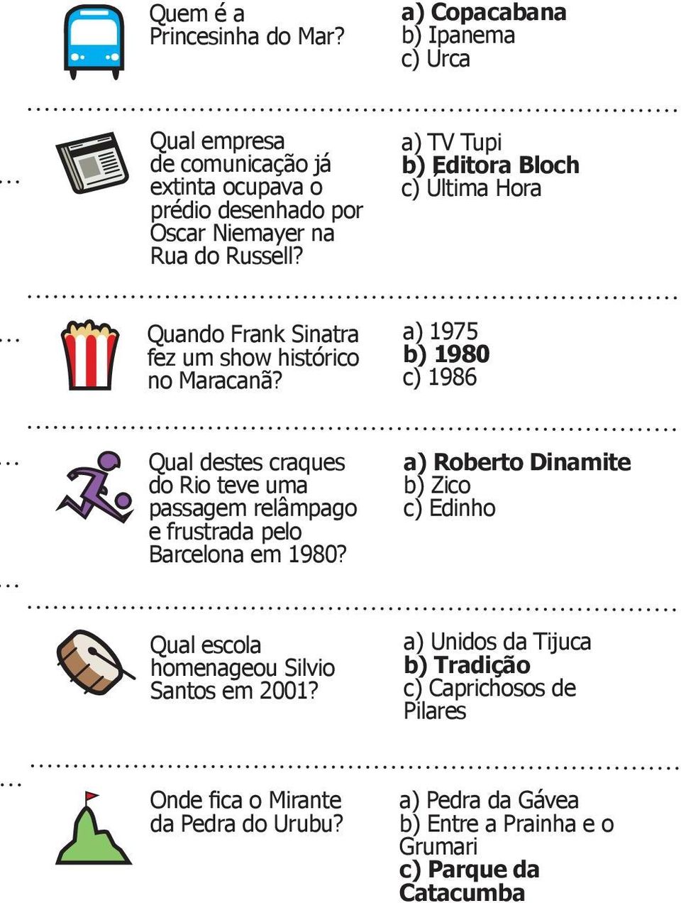 a) TV Tupi b) Editora Bloch c) Última Hora Quando Frank Sinatra fez um show histórico no Maracanã?